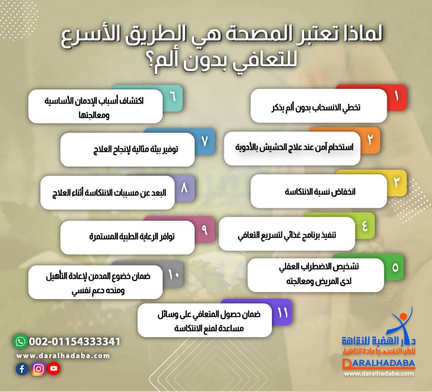 لماذا تعتبر المصحة هي الطريق الأسرع للتعافي بدون ألم؟